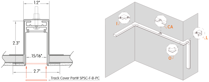 Specter Track Linear Mini